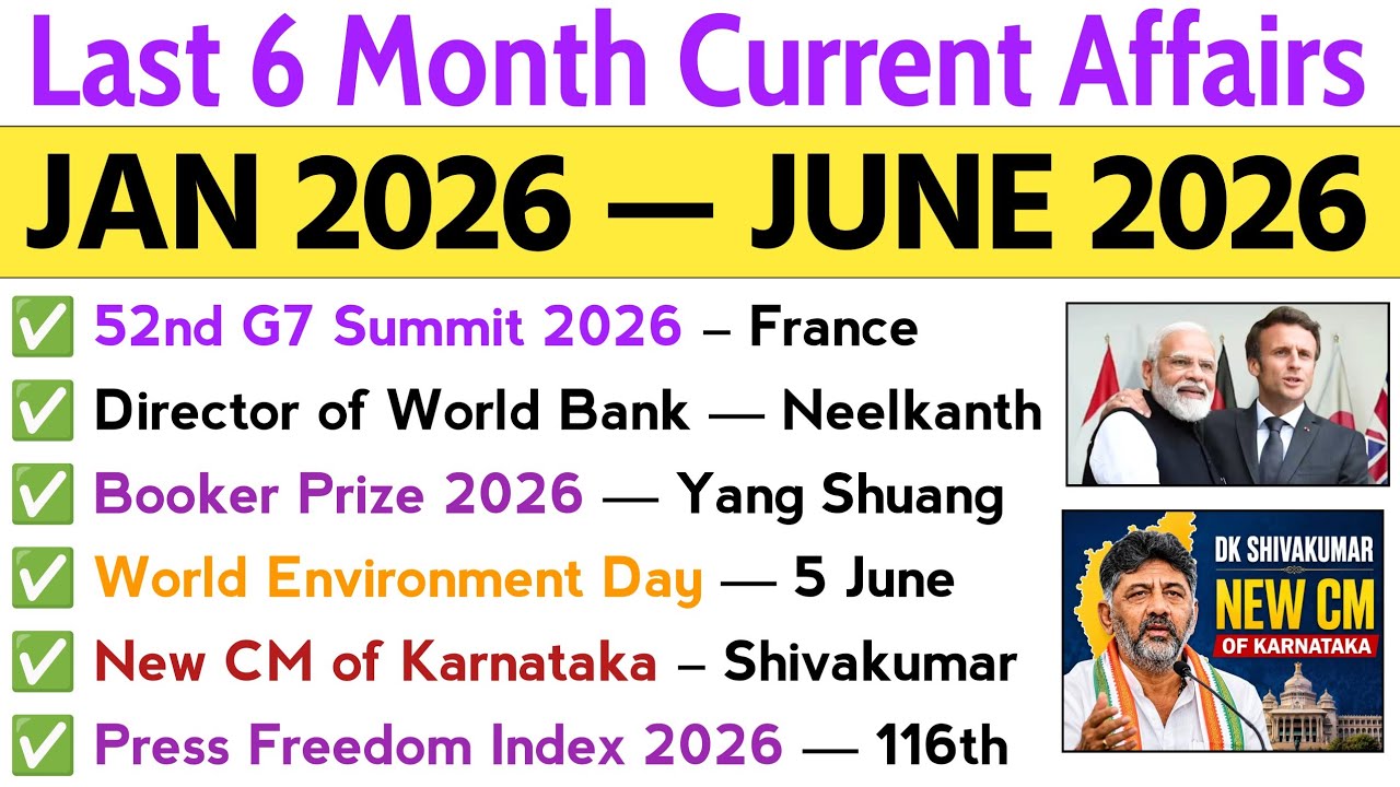 Last 6 Months Current Affairs 2026 | Top 150 Current Affairs 2026 | January 2026 to June 2026 