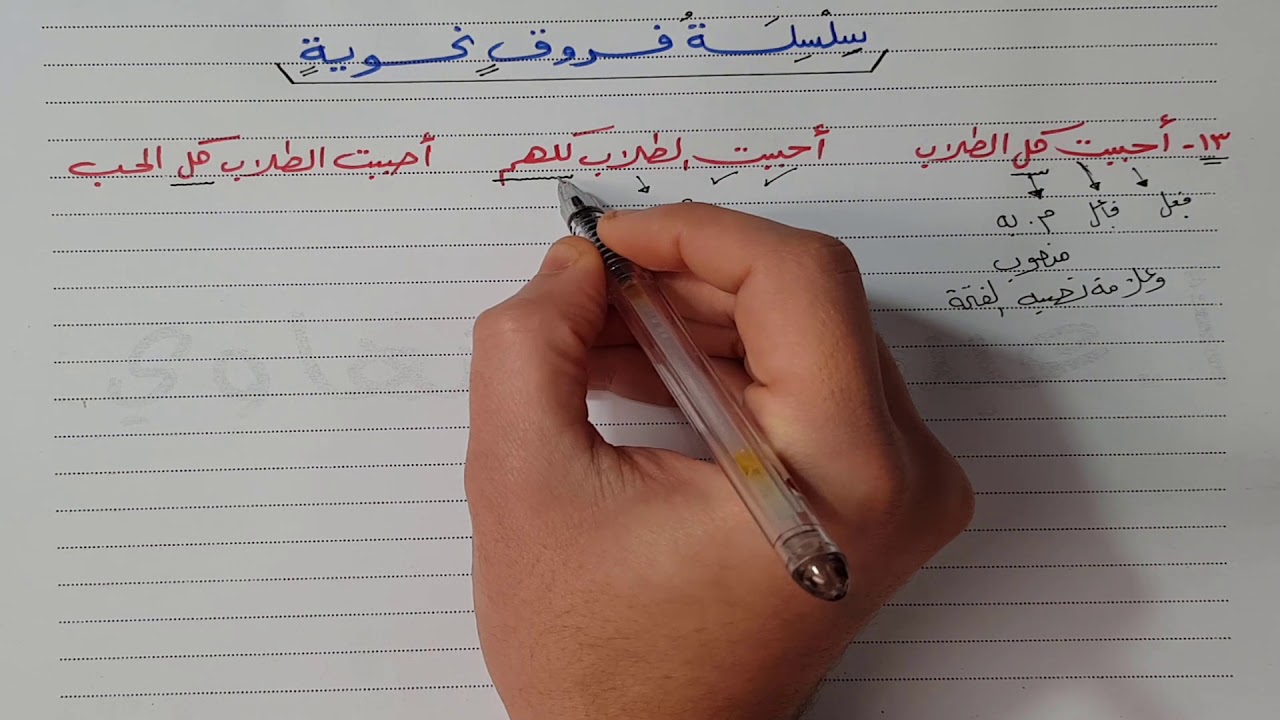 ١٣ - أهم سؤال في سلسلة فروق نحوية ومتوقع لهذا العام 📖