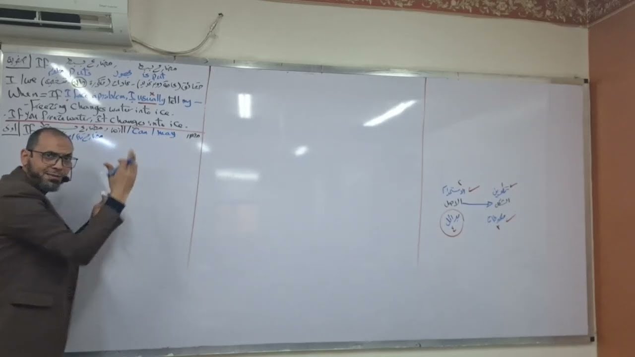 الصف الثاني الوحدة السابعة الجزء الأول