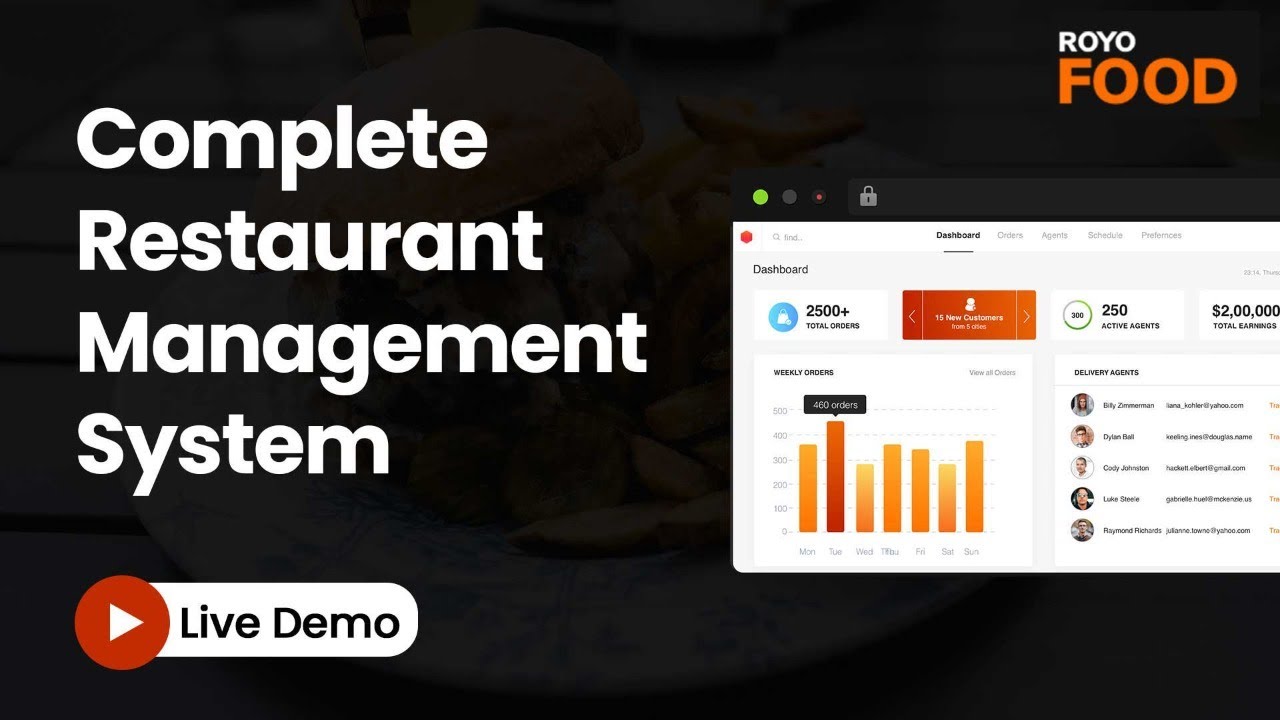 Restaurant Food Order Management System | Food Delivery App Admin Panel - Live Demo | Royo Food - 1