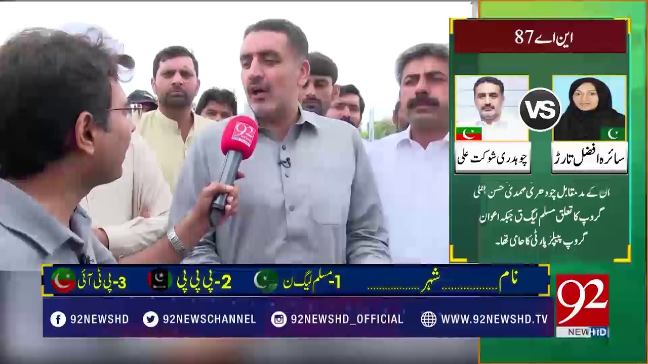 PMLN | Saira Afzal Tarar waste 42 crores on useless projects | says Ch Shaukat | 14 July 2018 |