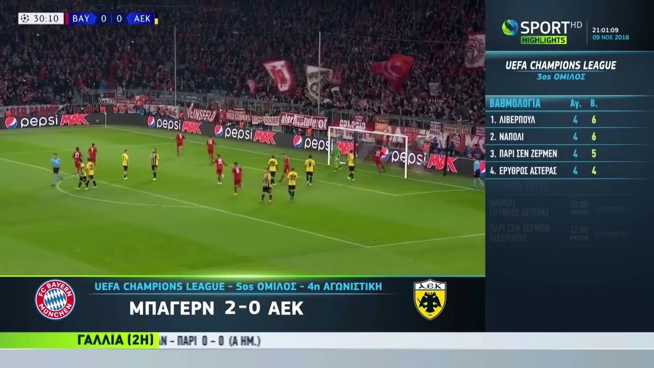 Μπάγερν-ΑΕΚ 2-0 Στιγμιότυπα HD 4η Άγ. 7-11-2018