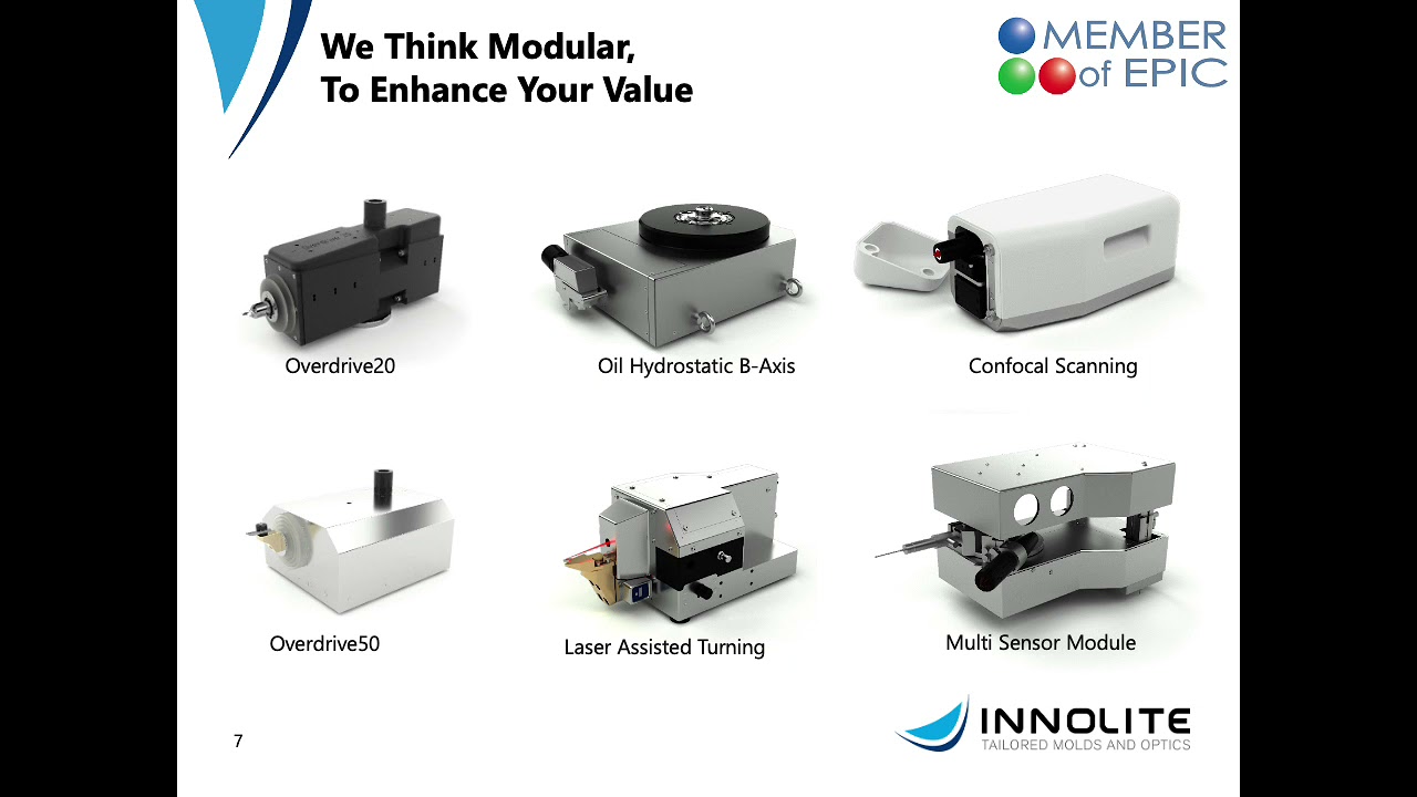 INNOLITE - Ultra-Precision Machine Tools for Next Level Optics Production PHOTONICS+2021