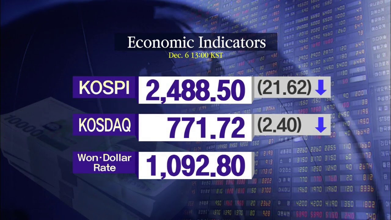 KOSPI 2,488.50 KOSDAQ 771.72