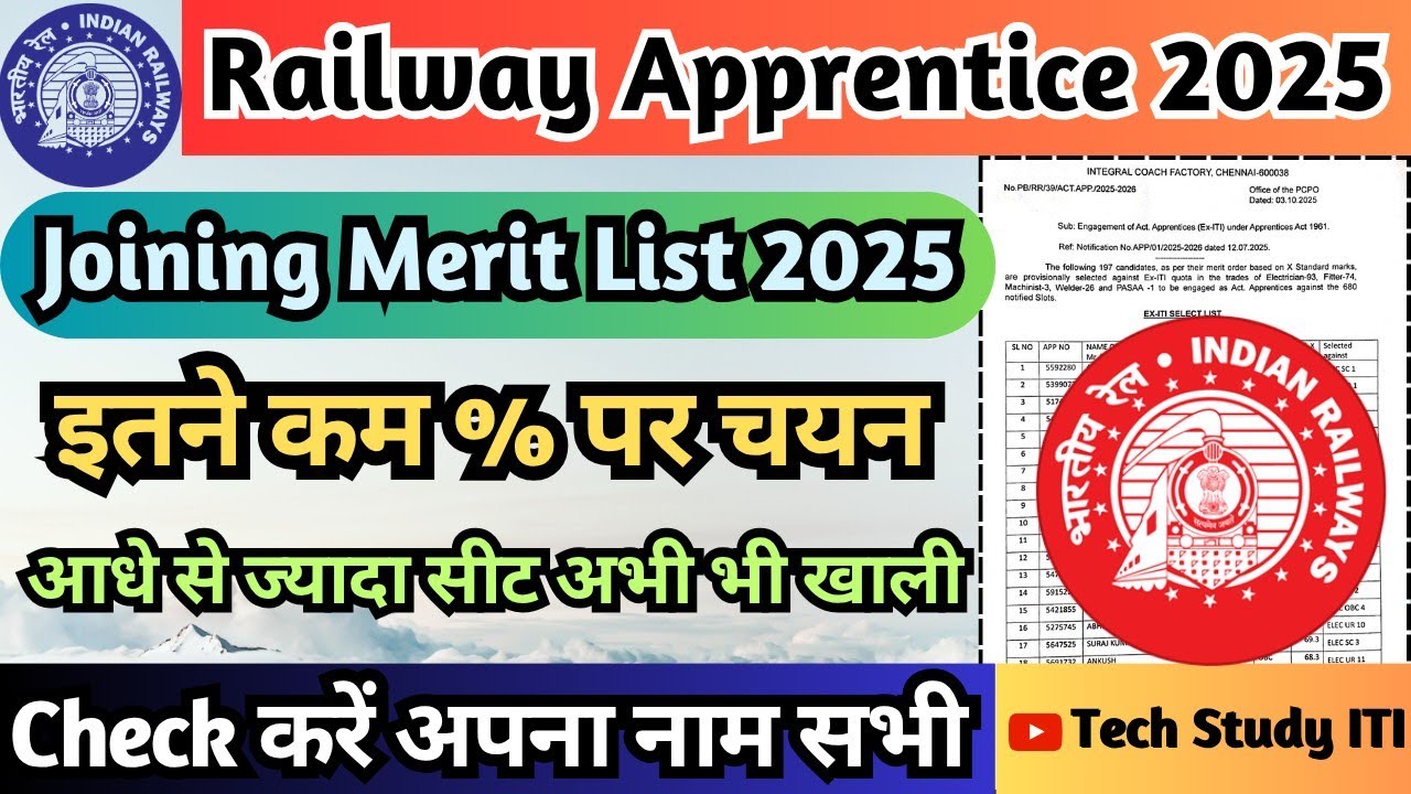 Railway Apprentice Joining Merit List 2025, Cut Off बहुत कम, ICF Railway Apprentice Final Merit List