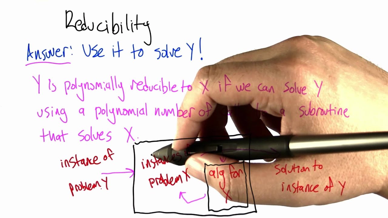 NP-Hard - Intro to Algorithms