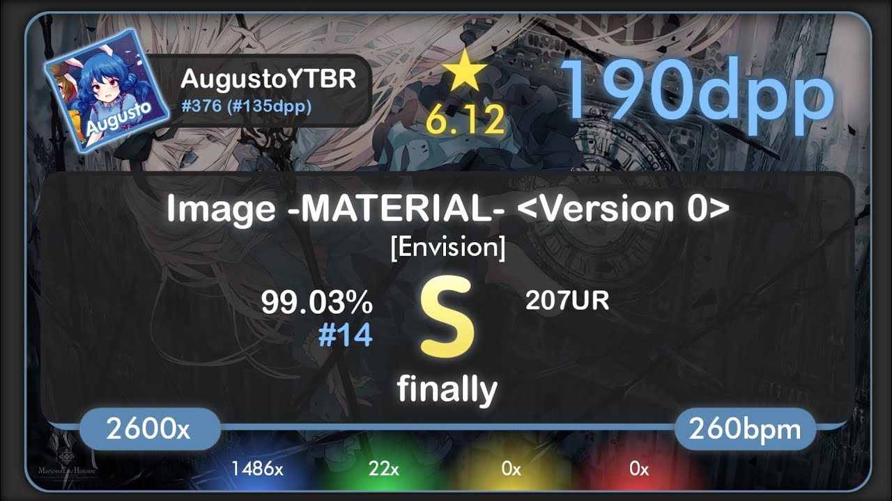 Augusto🇧🇷 | Tatsh - IMAGE -MATERIAL- Version 0 [Envision] 99.03% {#14 324pp FC} - osu!droid