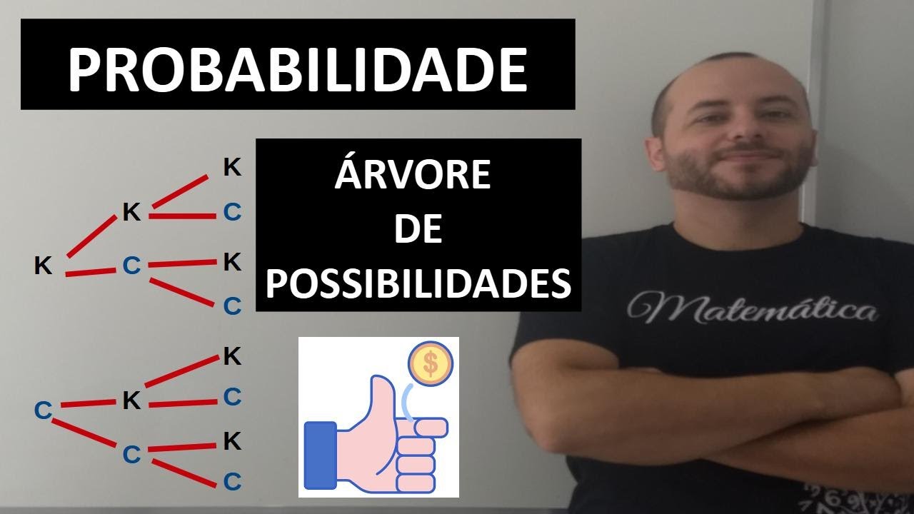 #135 - Probabilidade - Árvore de possibilidades (Exercício resolvido).