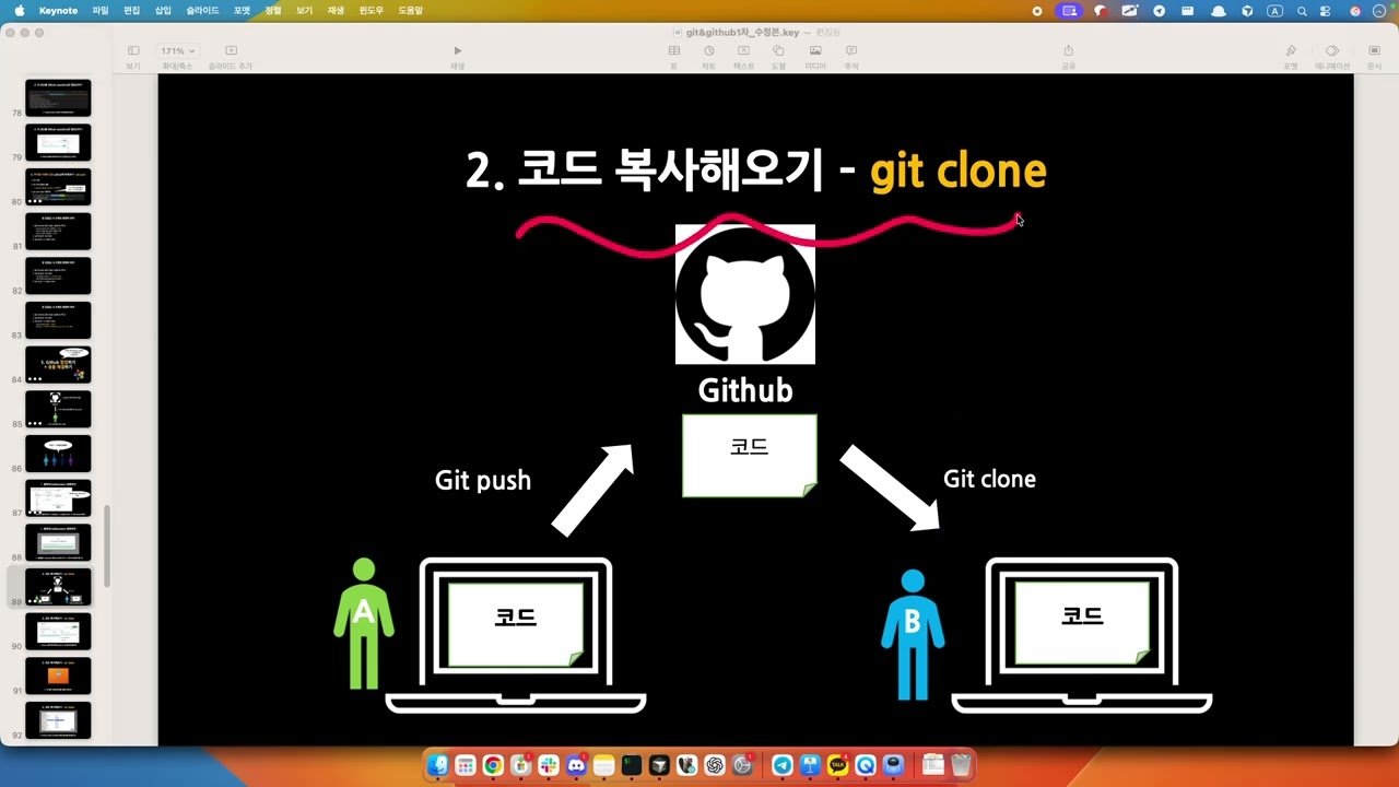 [FS12] 7 github 2
