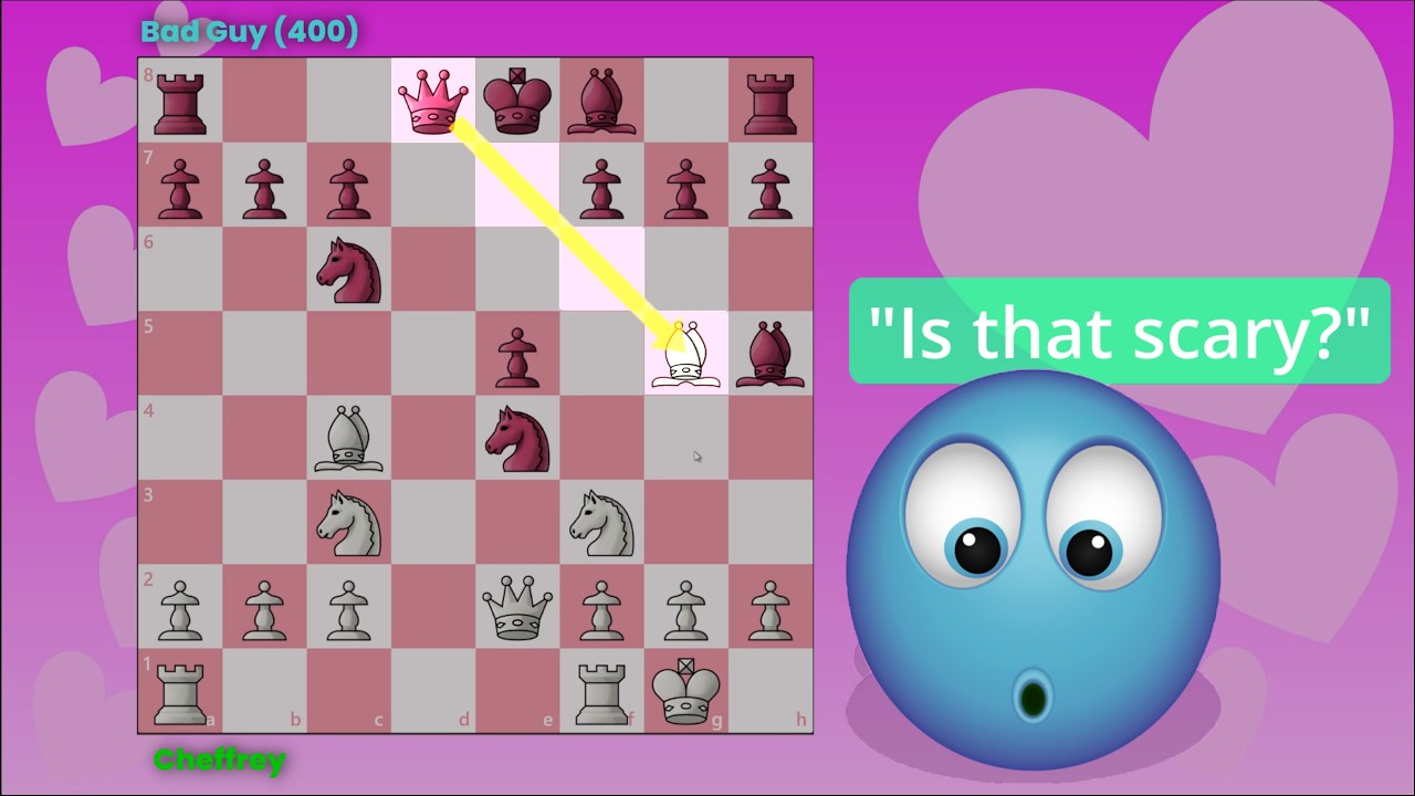 Wildest Chess teacher ever! How to win as a beginner