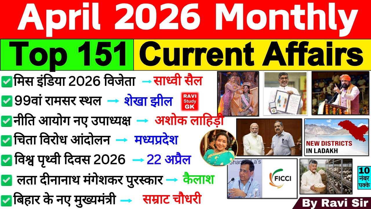 April 2026 Monthly Current Affairs | Current Affairs 2026 Full Month | Current Affairs 2026 April