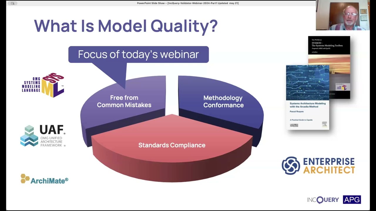 IncQuery Validator for Enterprise Architect Webinar Series 2024
