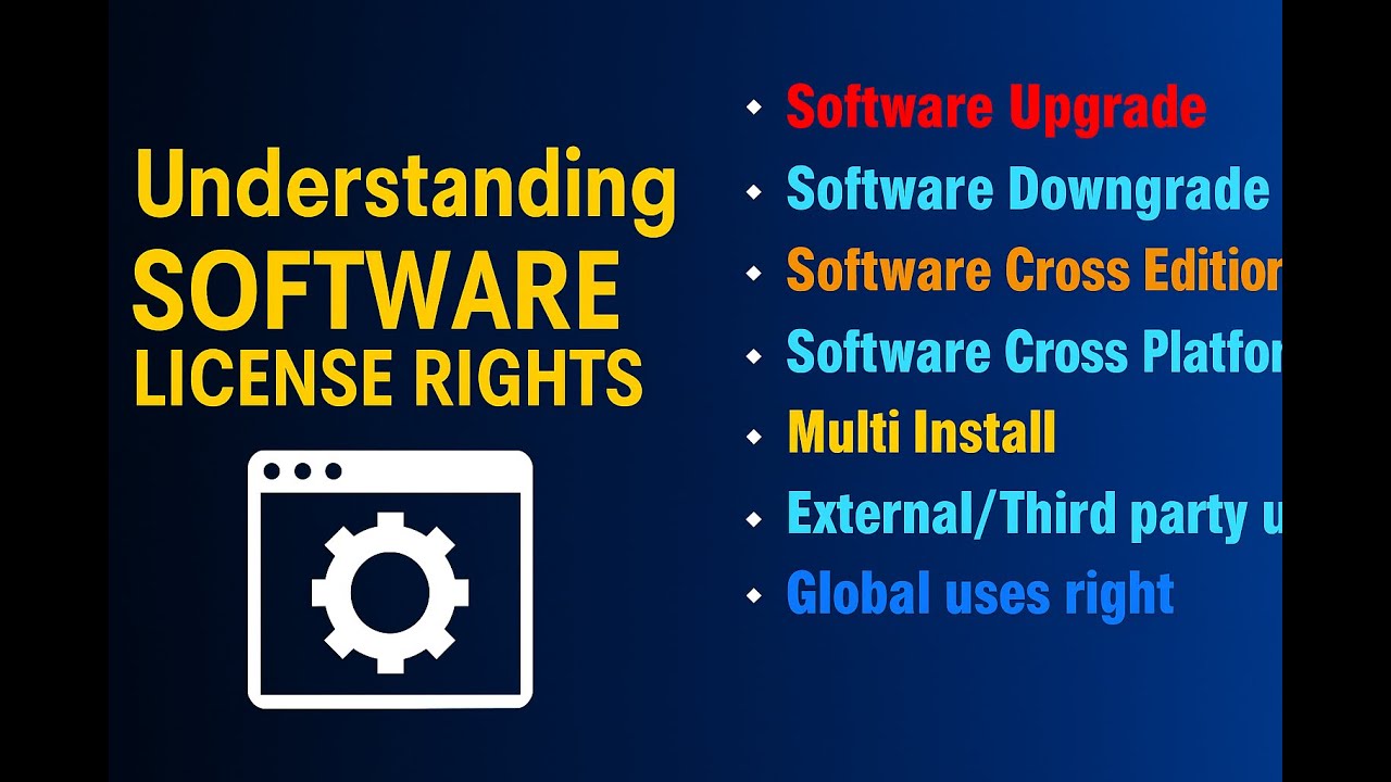 Essential to know Software Uses Rights to be Complaint using AI & SAM