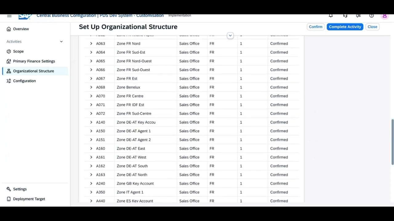 New Markets, New Headaches  🤯 Solving the New Sales Area puzzle in SAP S 4HANA Cloud