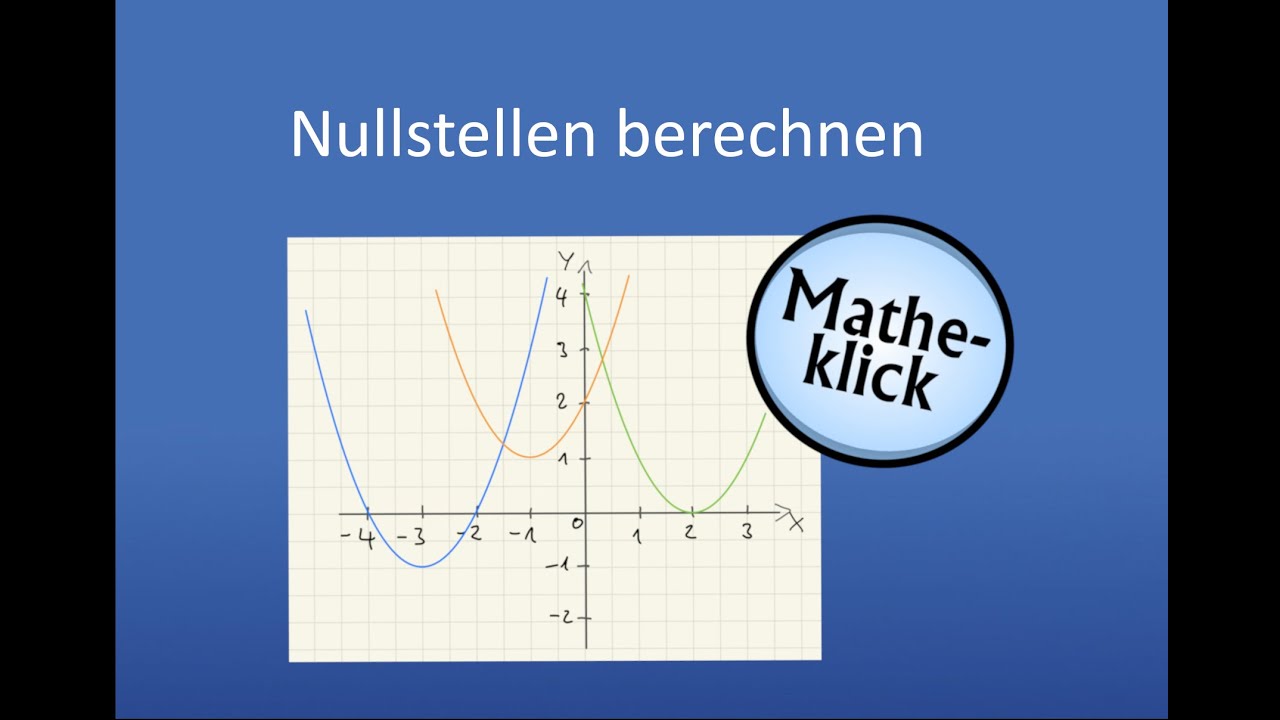 Nullstellen berechnen