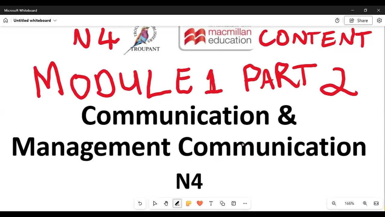 Communication N4 Module 1 Part 2@MATRICNATEDSPECIALIST