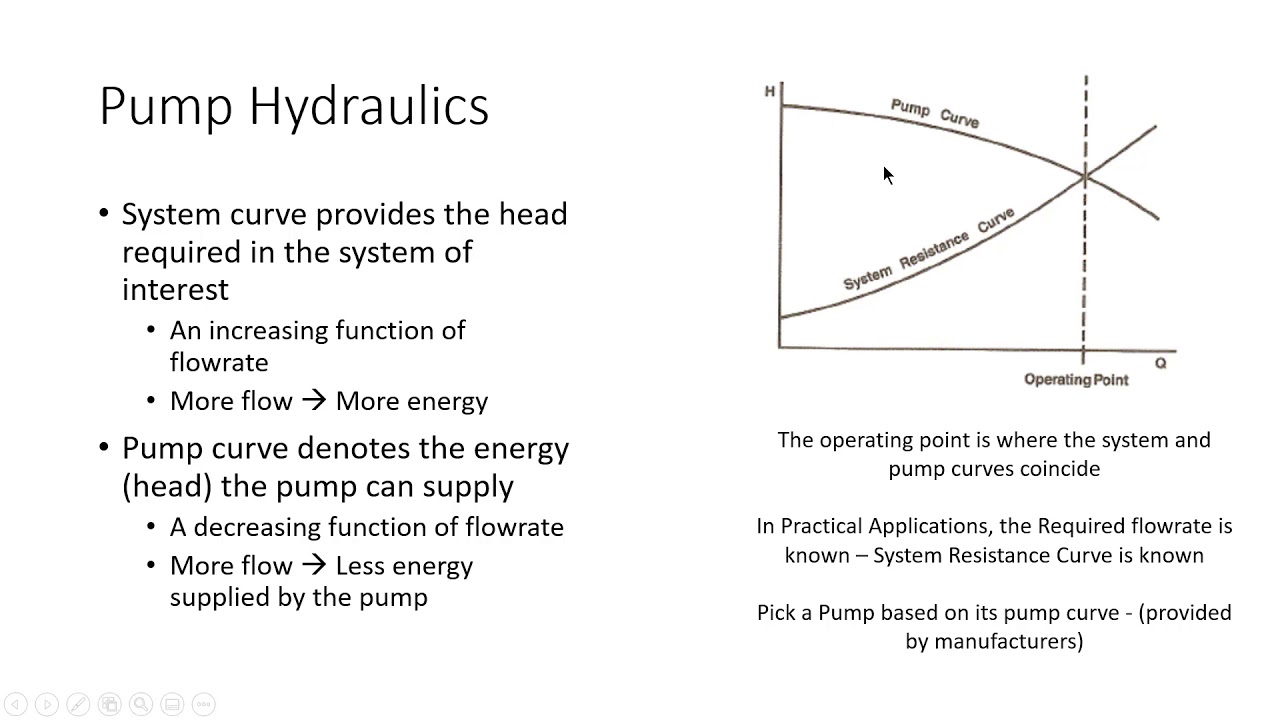 CE3105 - Pumps Series and Parallel