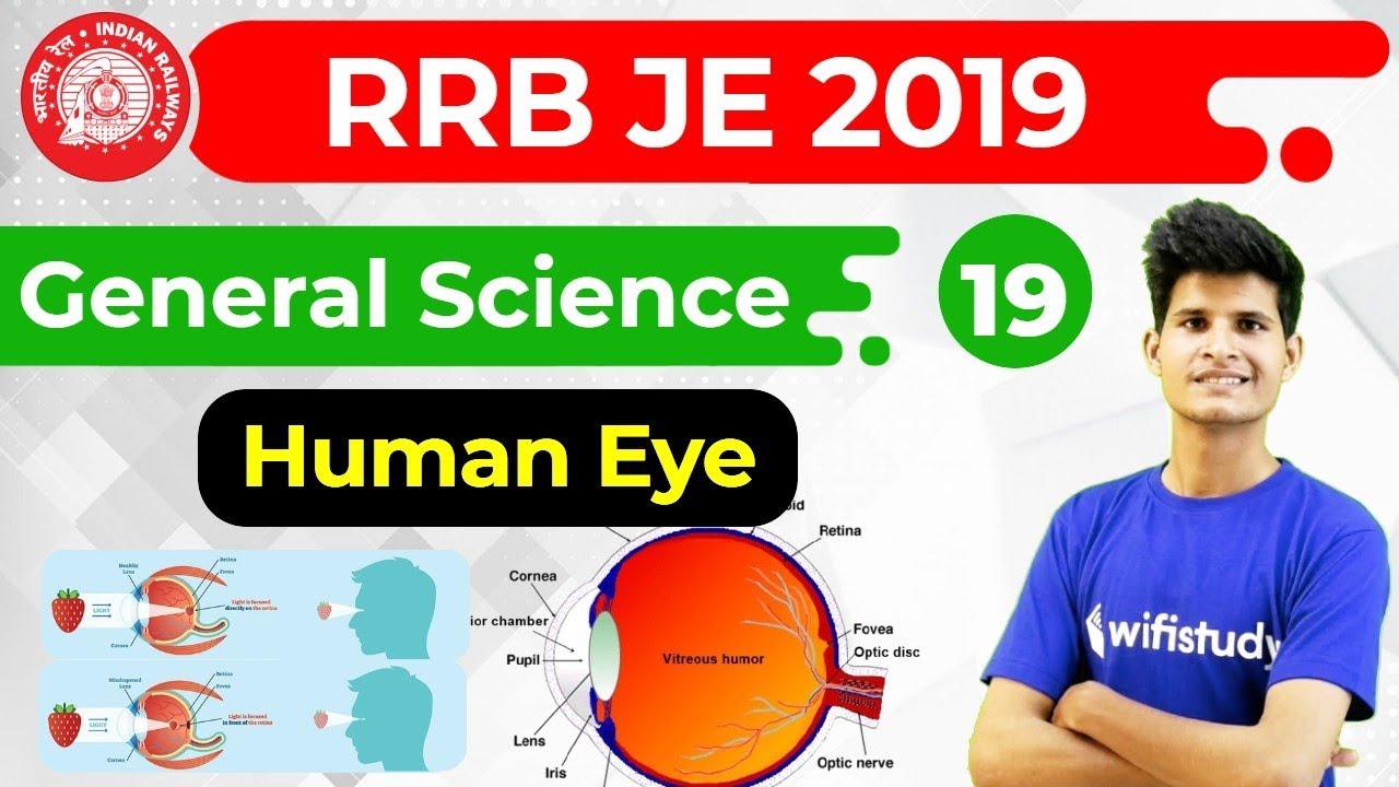 9:30 AM - RRB JE 2019 | GS by Neeraj Sir | Human Eye