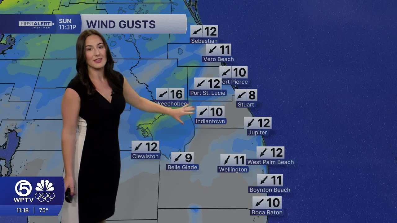 WPTV First Alert Weather Forecast for Late Evening of January 24th, 2026