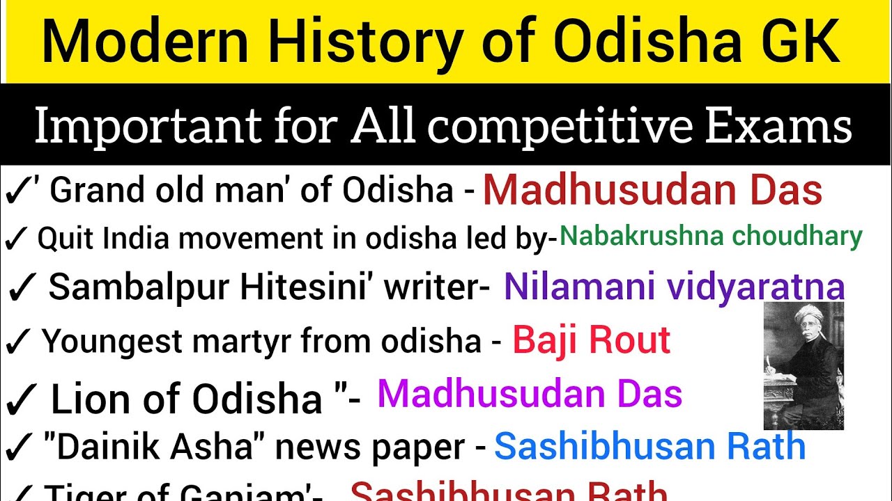 Modern History of Odisha GK Questions | Odisha History GK MCQs | OPSC,OSSC, OSSSC, for All Exams