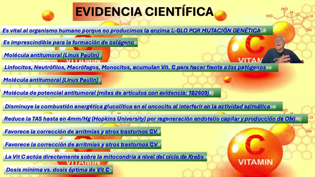 VIDEO DE REACCIONES VIT C