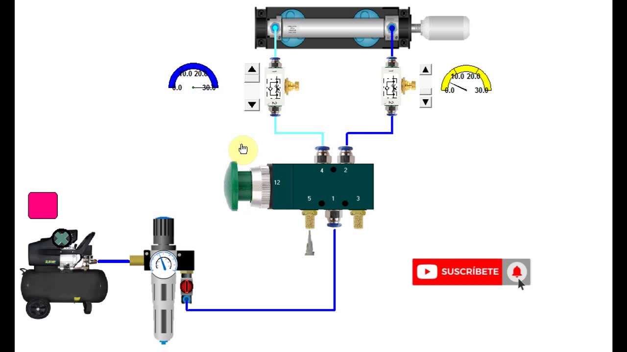 CONTROL DE VELOCIDAD CILINDRO DOBLE EFECTO