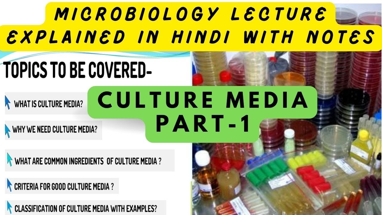 What is Culture media|Classification of culture media|Microbiology|With Notes|Explained in Hindi
