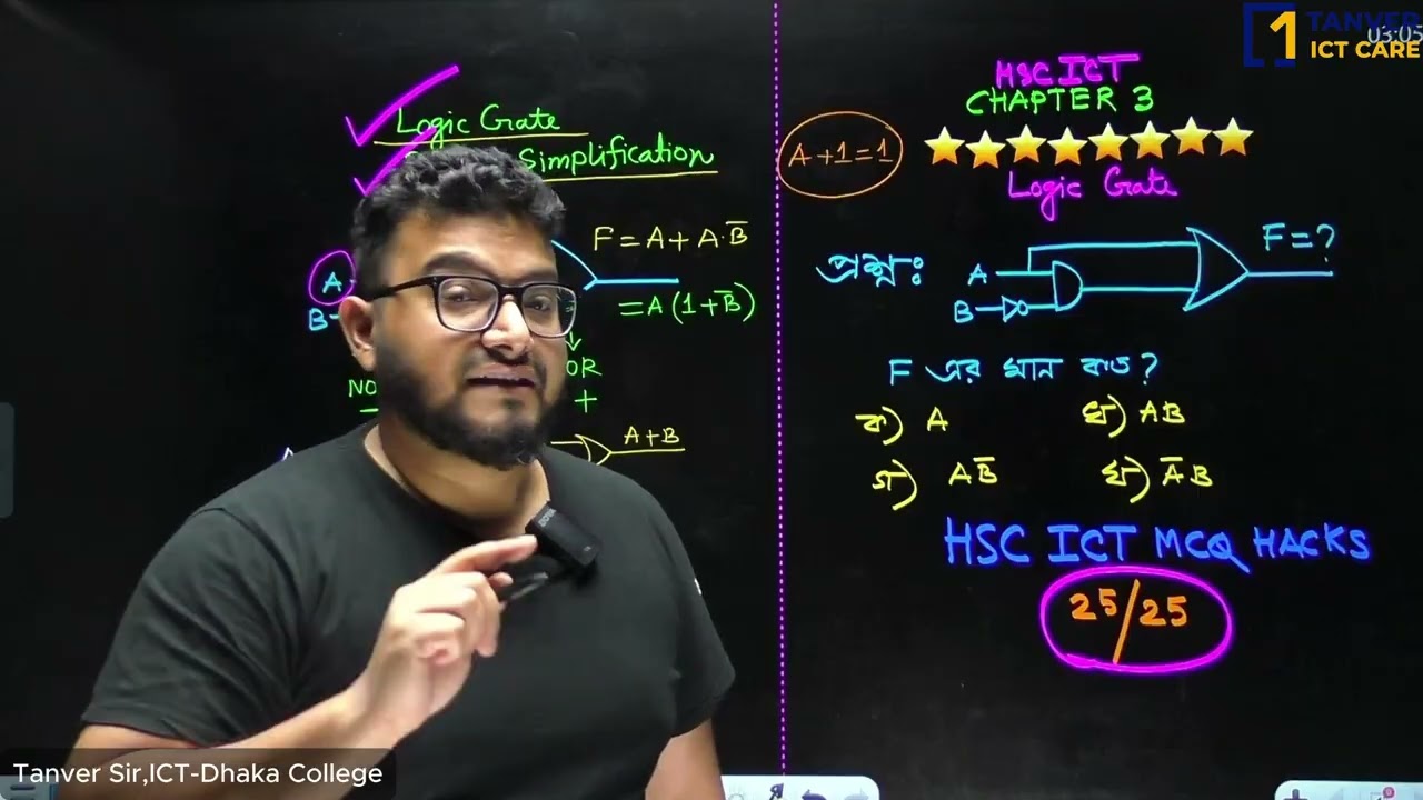 এই Logic Gate প্রশ্নে 90% ছাত্র ভুল করে! 😱 | F এর মান বের করার সঠিক পদ্ধতি | HSC ICT