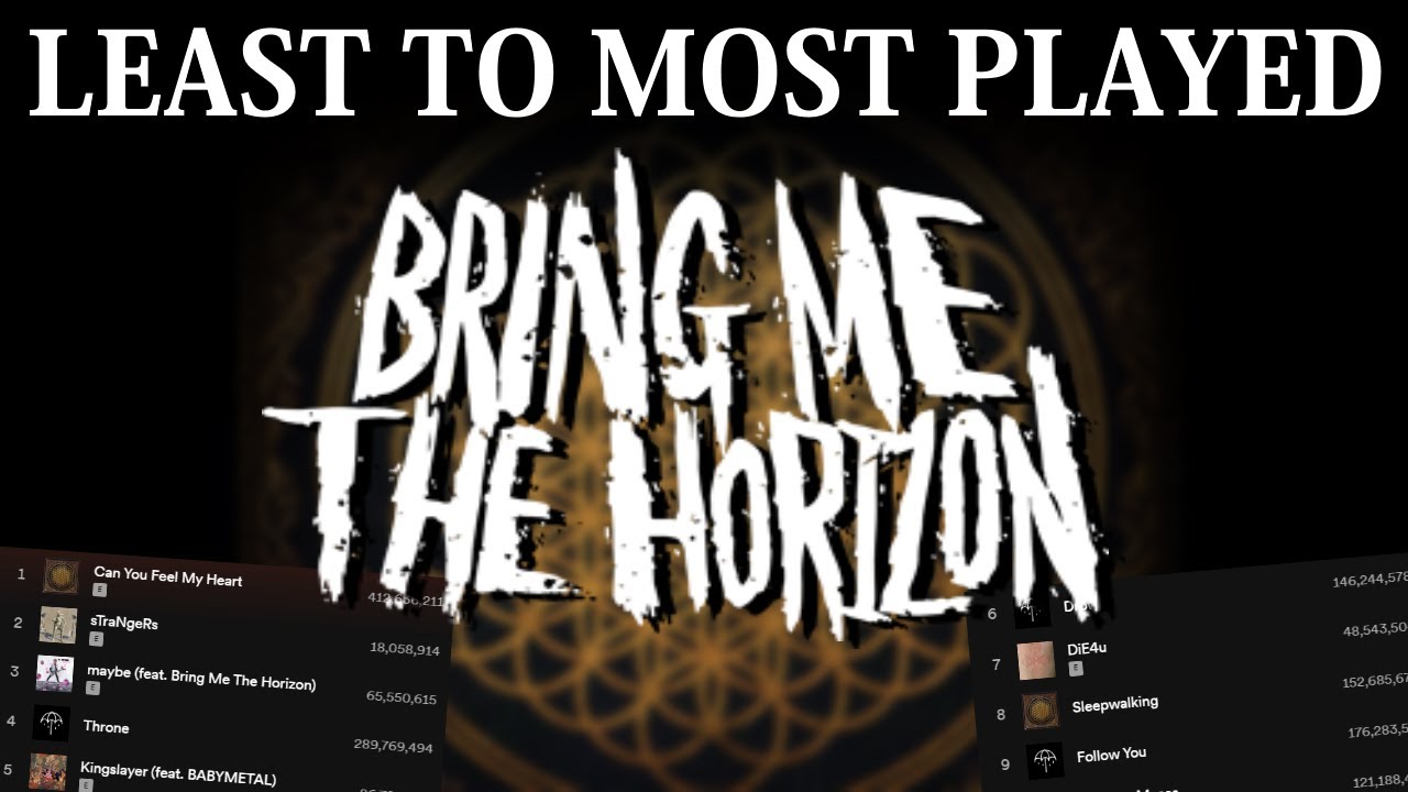 All BRING ME THE HORIZON Songs LEAST TO MOST Plays [2022]