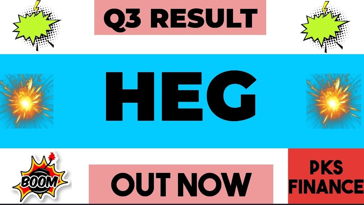 HEG Q3 Results 2026 | HEG Results Today | HEG Share News | HEG Latest News | HEG Share Latest News