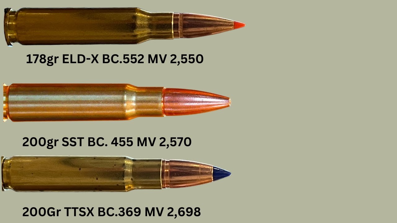 308 Winchester 338 Federal & 358 Winchester