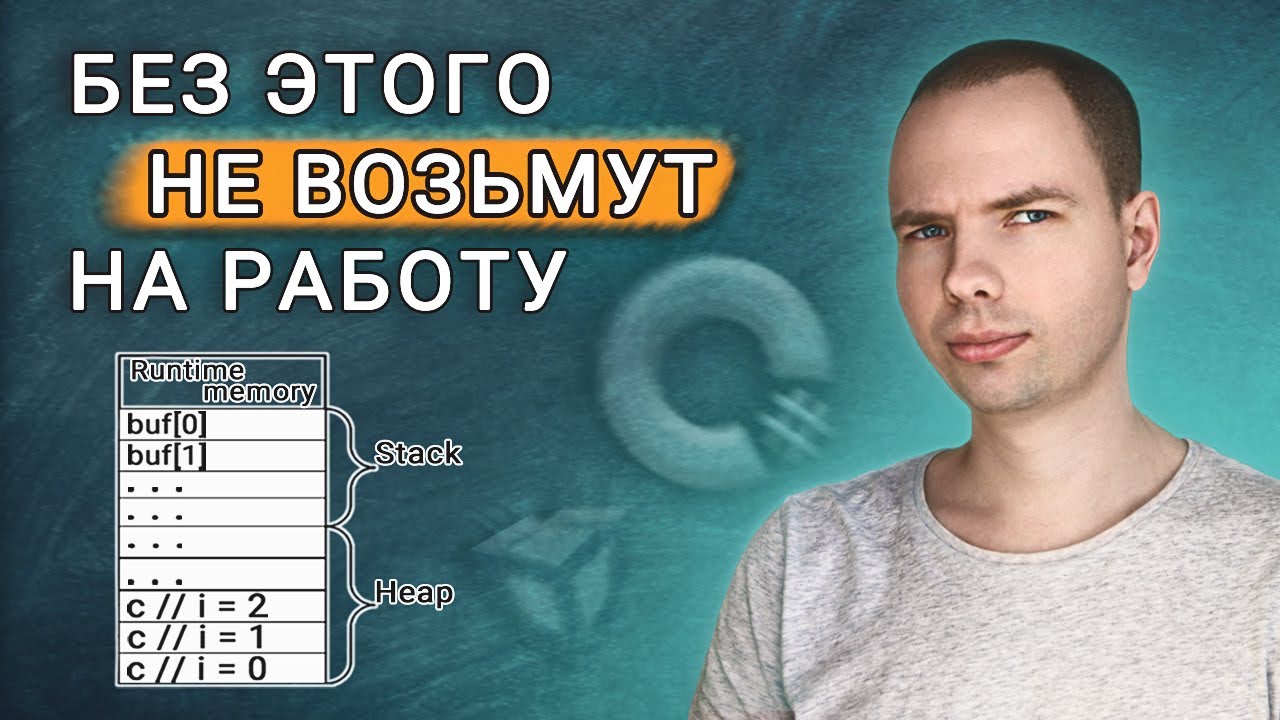 Ссылочные и значимые типы в C#. Понятное объяснение