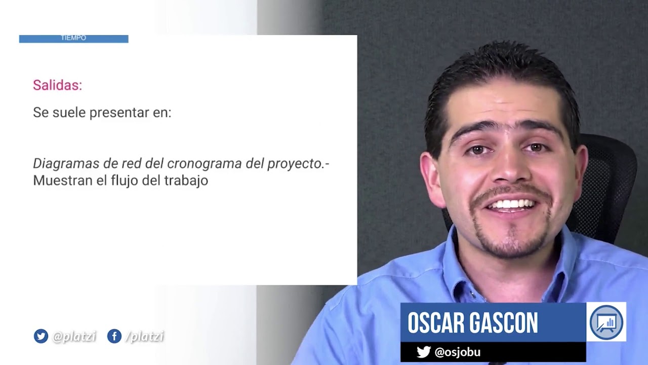 El método de la ruta crítica paso a paso
