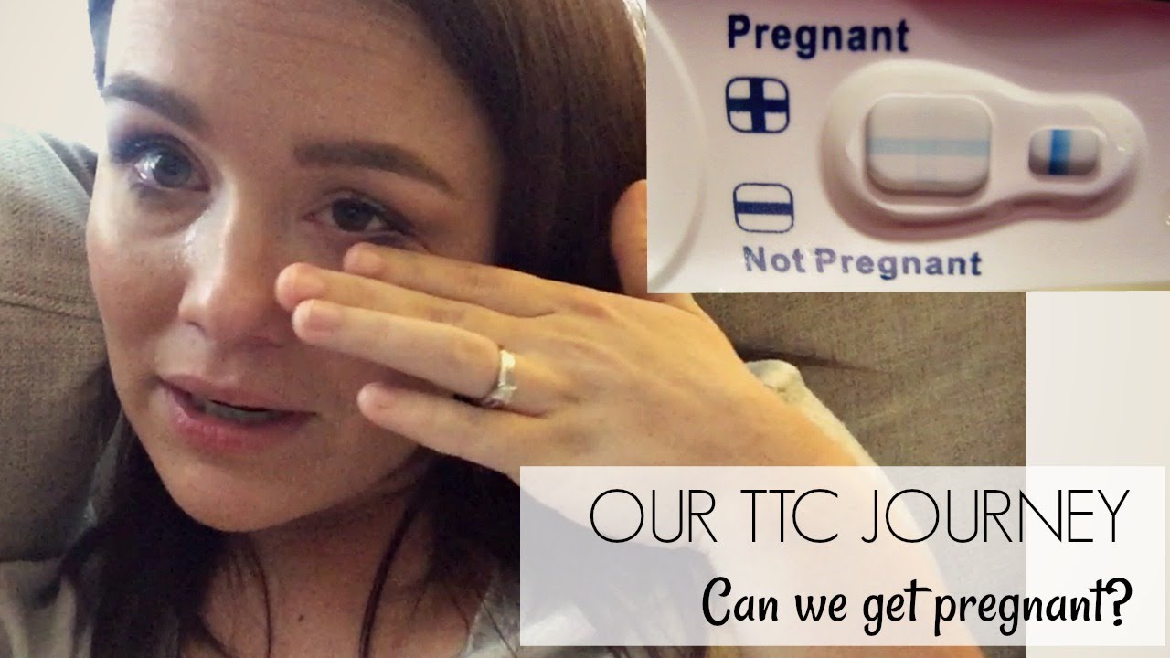 Our TTC Journey | Pregnancy & Fertility Struggles