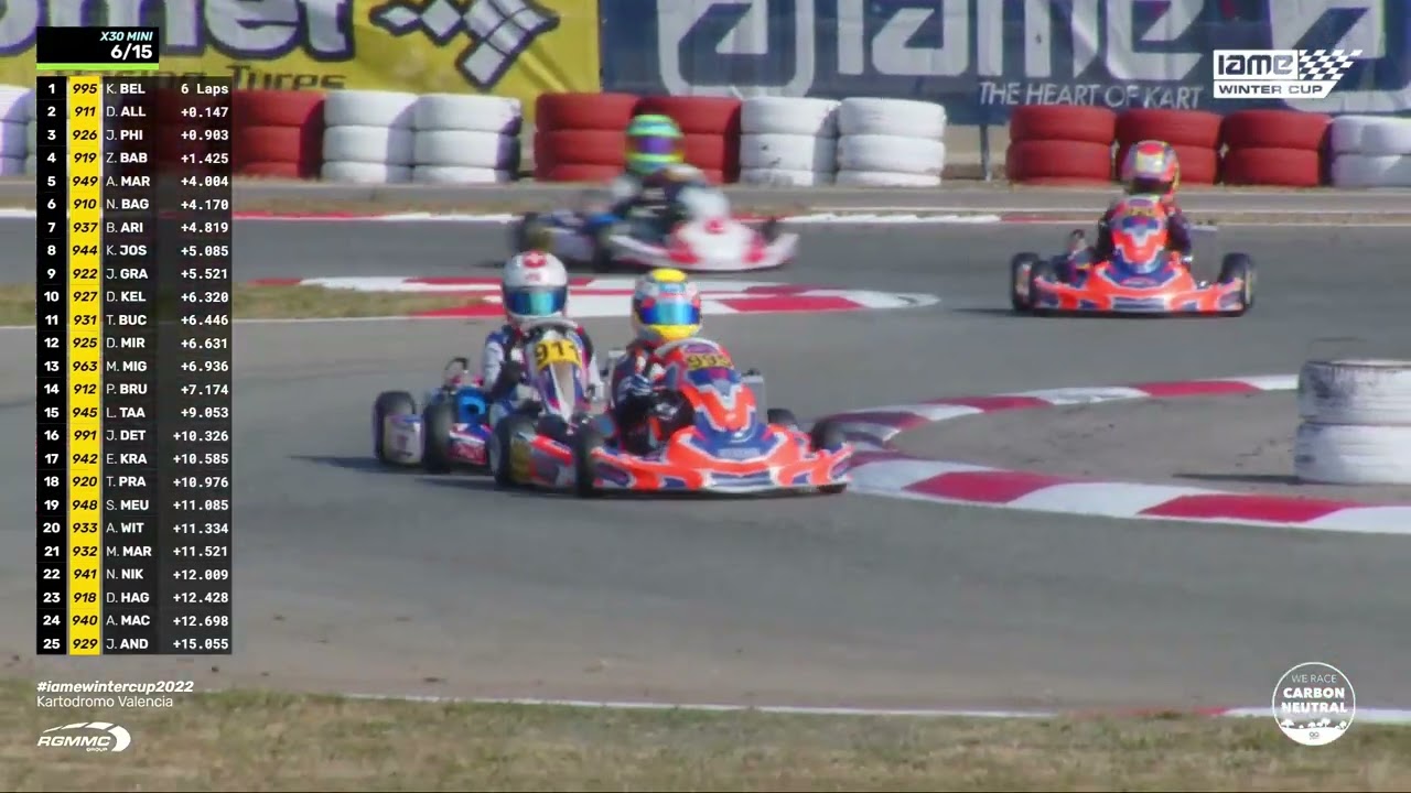 Winter Cup, Valencia | X30 Mini Final