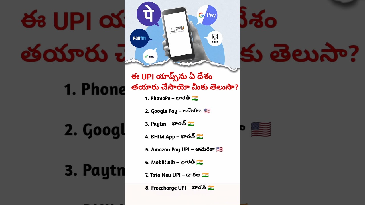 UPI Apps | Which Country Created Them? | PhonePe | Google Pay | Paytm | BHIM | Amazon Pay | Facts