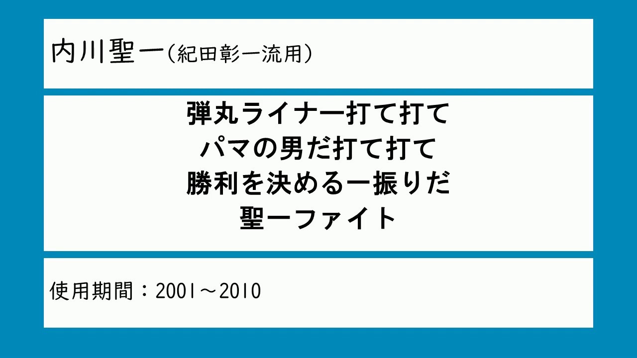 [MIDI] 横浜ベイスターズ二軍(湘南シーレックス) 応援歌メドレー(2000~2018)