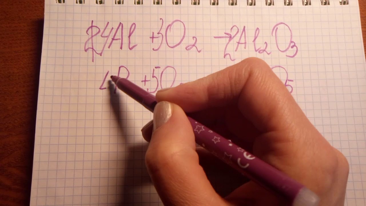 Расстановка коэффициентов в химических реакциях: как просто это сделать