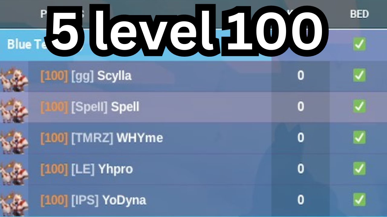 THE ULTIMATE LEVEL 100 TEAM in ROBLOX BEDWARS
