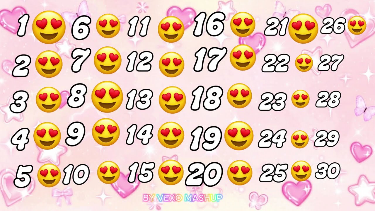 [NEW] Tiktok Mashup 2026 - If you know These Songs your a genius! 🧠❤️