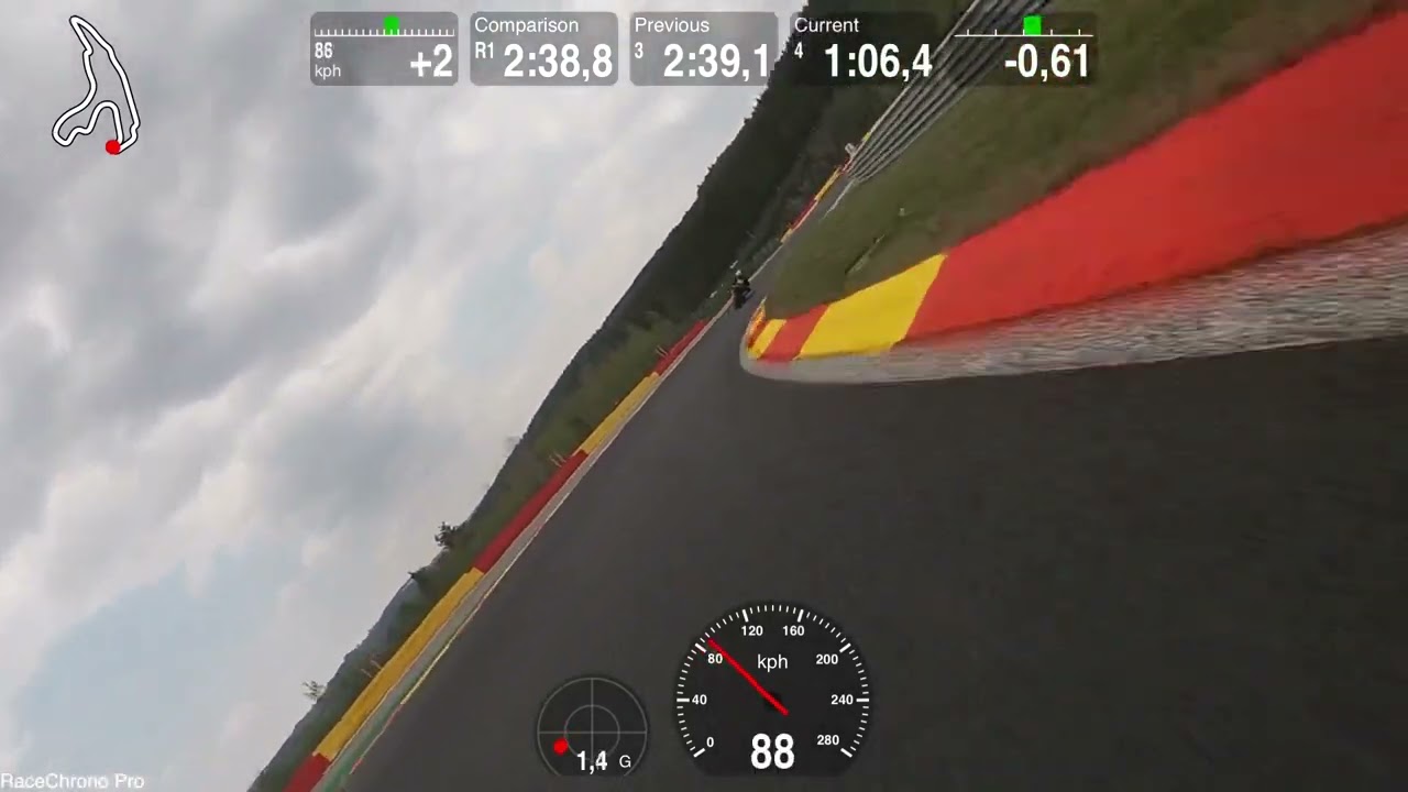 Spa Francorchamps 2022 lay-out | onboard BMW S1000RR
