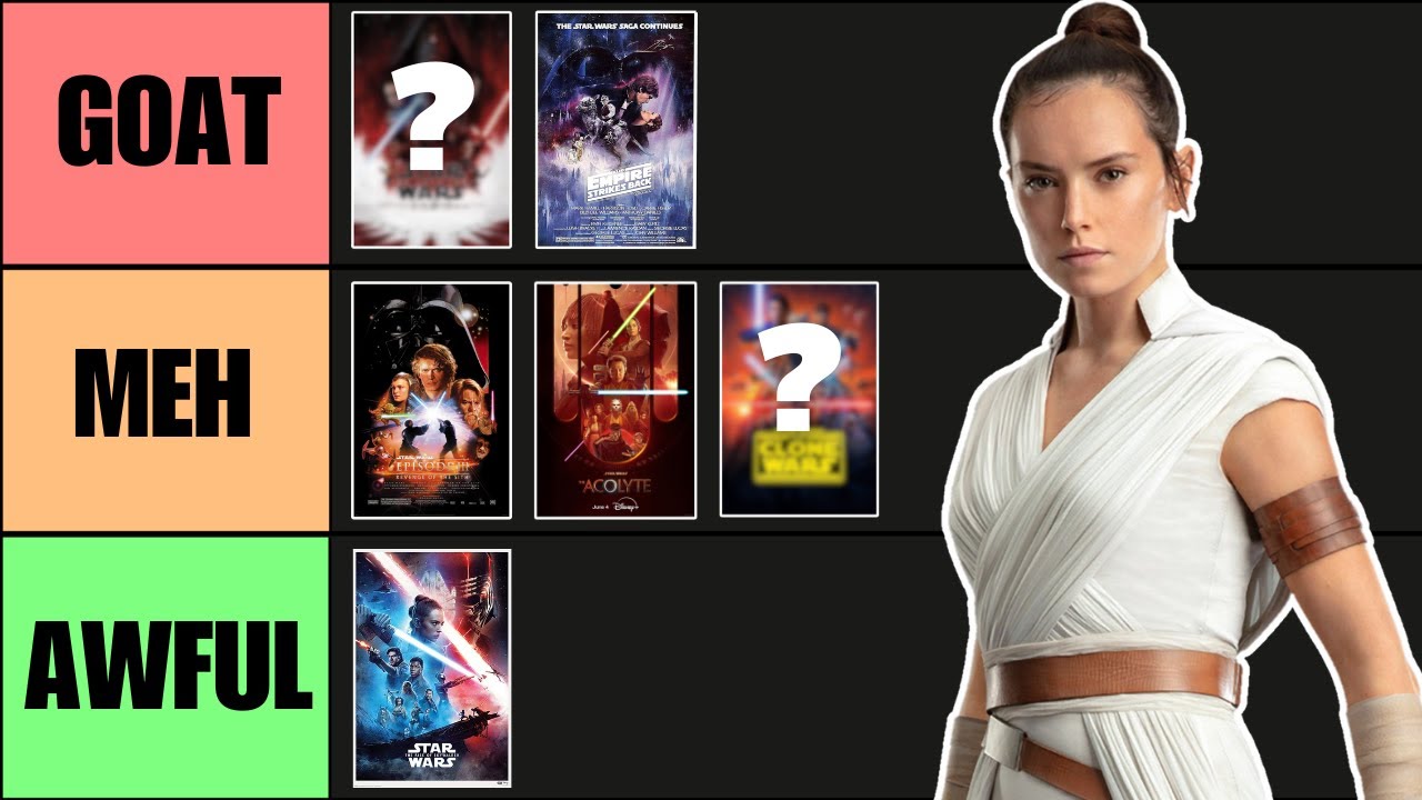 Ranking EVERY Star Wars Movie and TV Show