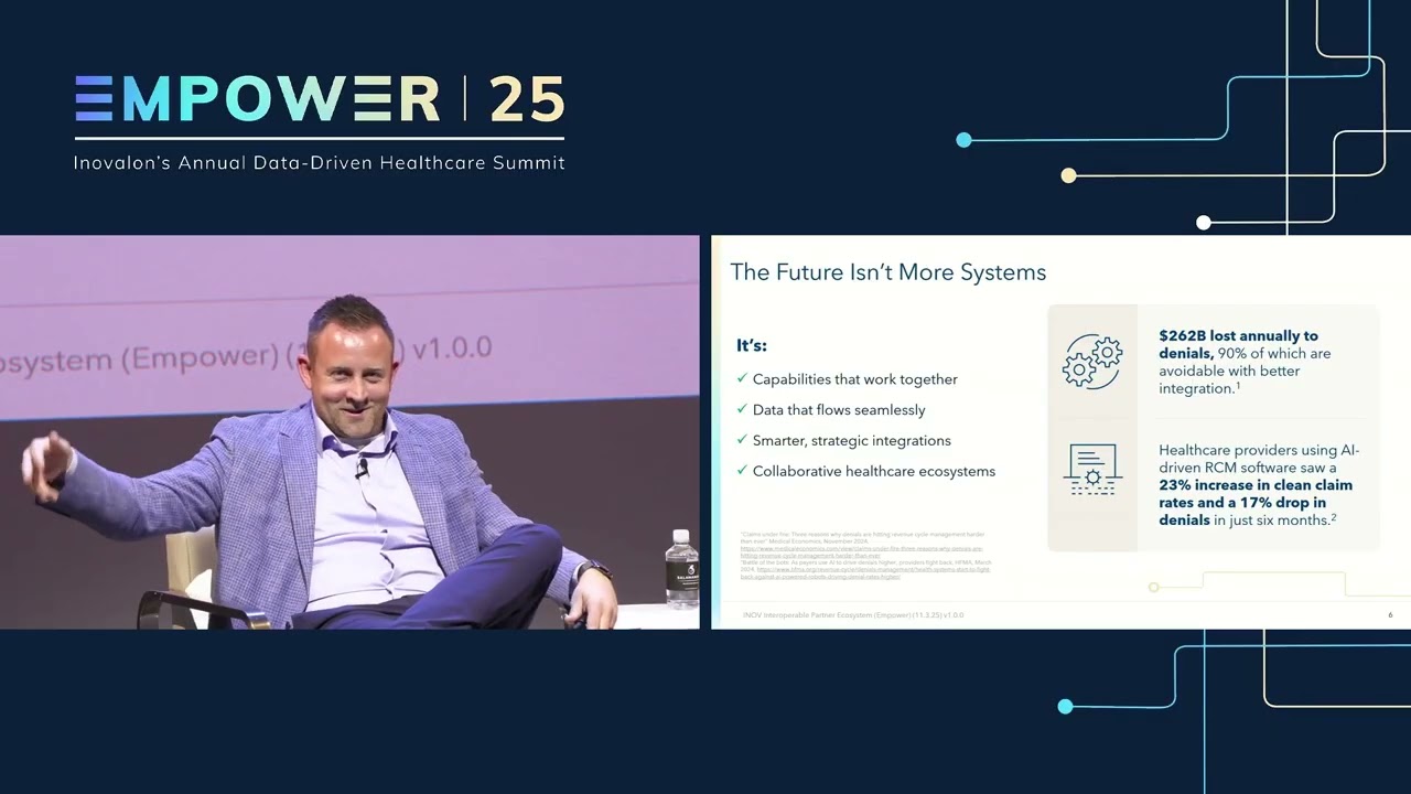 Better Connections, Better Care The Power of an Interoperable Partner Ecosystem [Inovalon Empower]