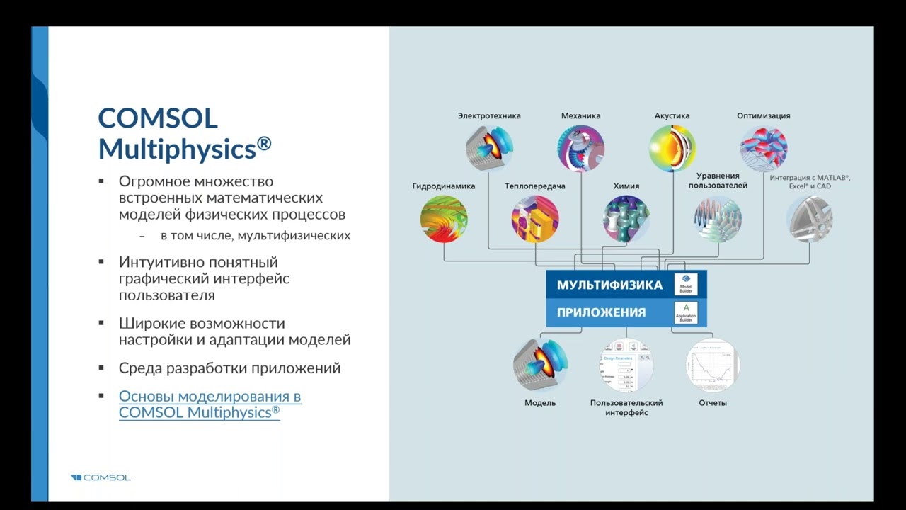 Мультифизическое моделирование тонких слоев, пластин и оболочек в COMSOL Multiphysics®