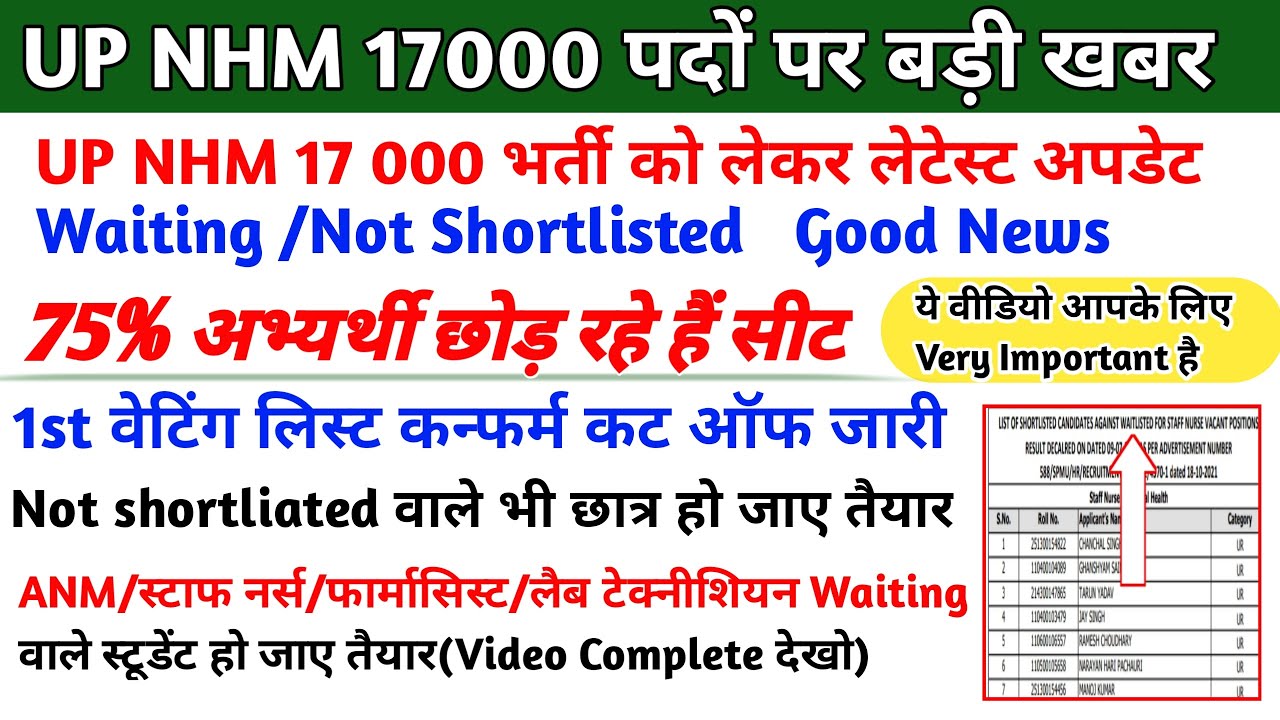 UP NHM Waiting List Latest News Today | up nhm 17000 document verification | up nhm joining letter