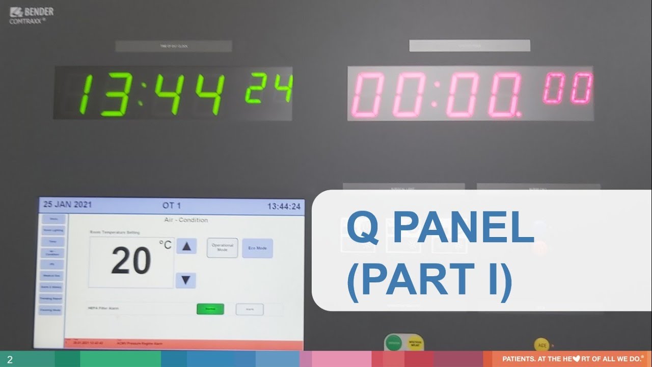 [OT 1 & 2 Video Demonstration] Q Panel Part I