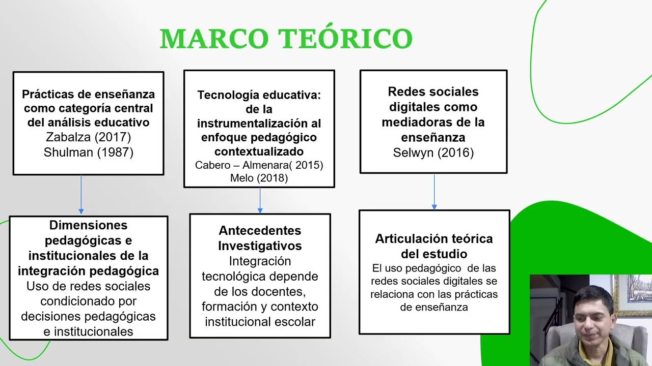 Exposicion del articulo final  13 de febrero de 2026