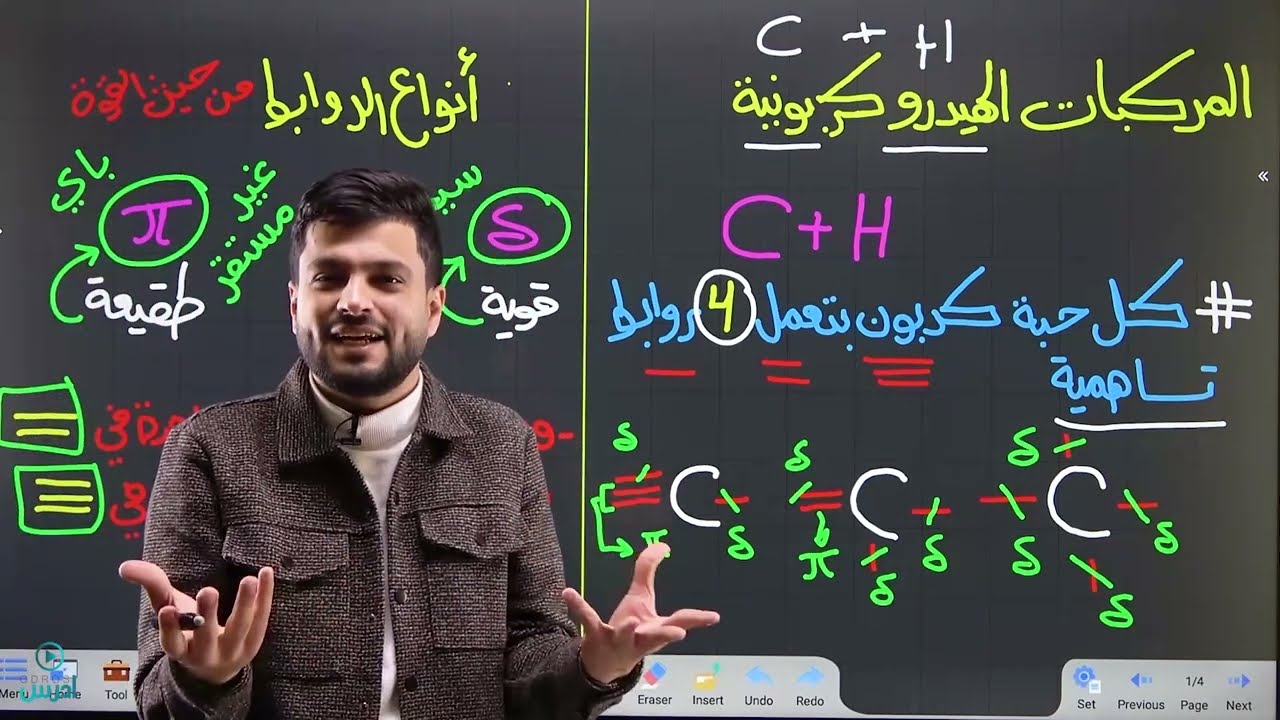 المركبات الهيدروكربونية( 1)   الكيمياء العضوية 2007