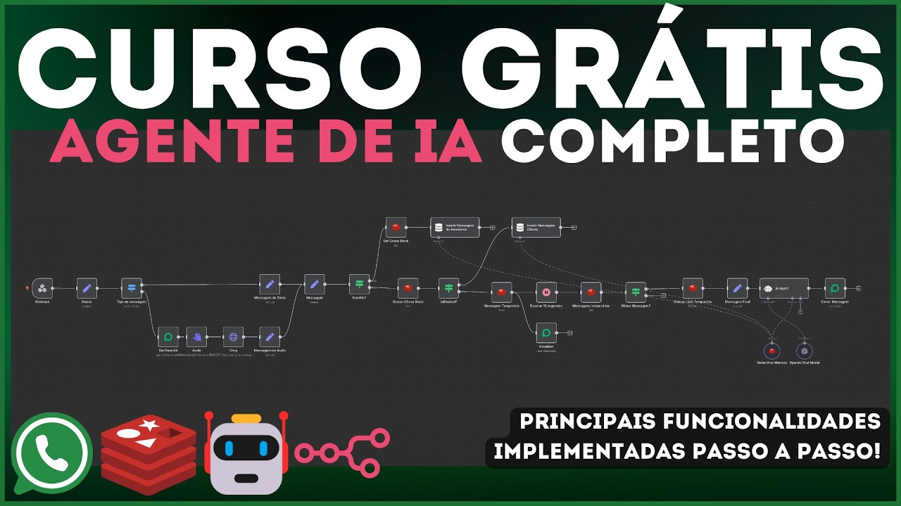 N8N WhatsApp para Iniciantes: Crie um Agente de IA COMPLETO! Curso GRÁTIS N8N 2025