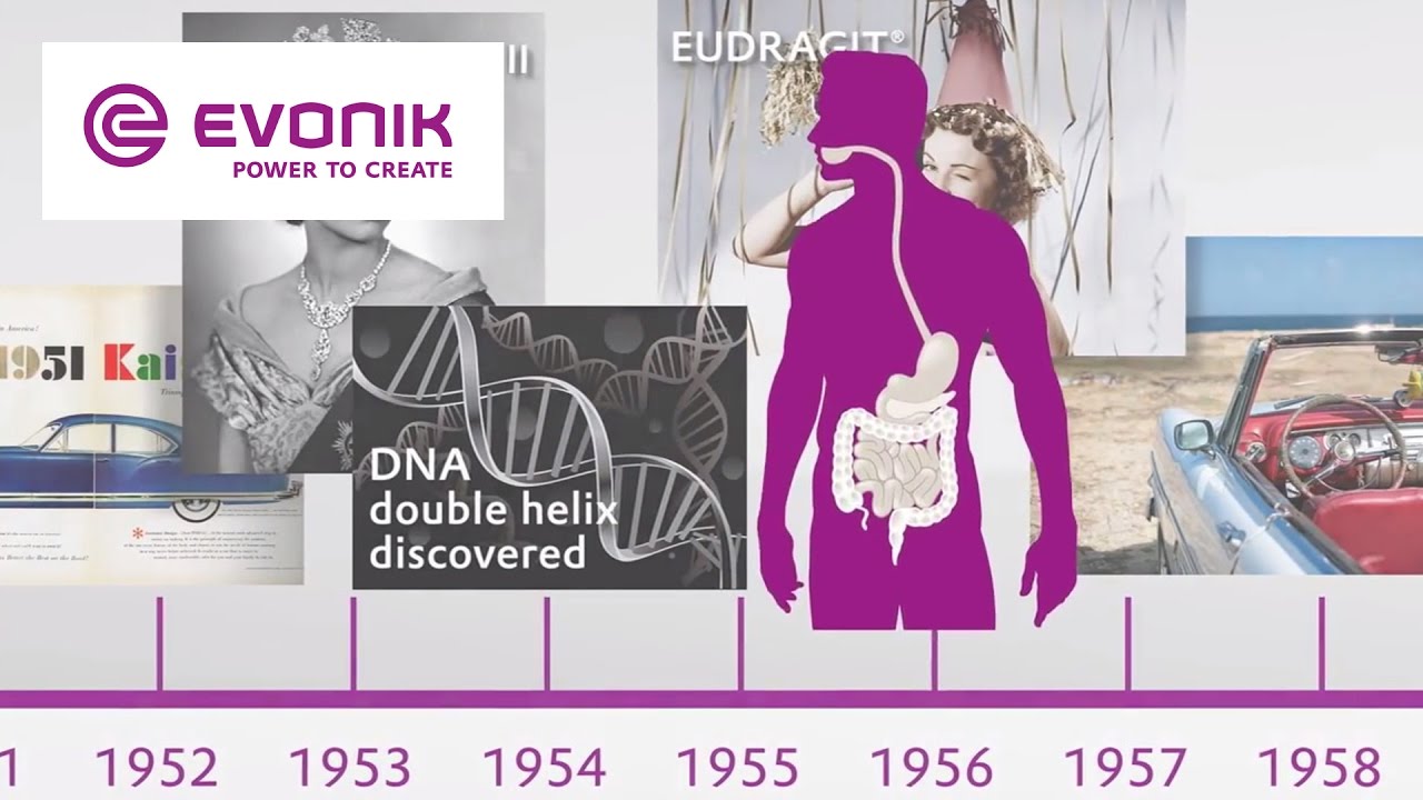 60 Years EUDRAGIT® – Shaping Excipient History since 1954 | Evonik